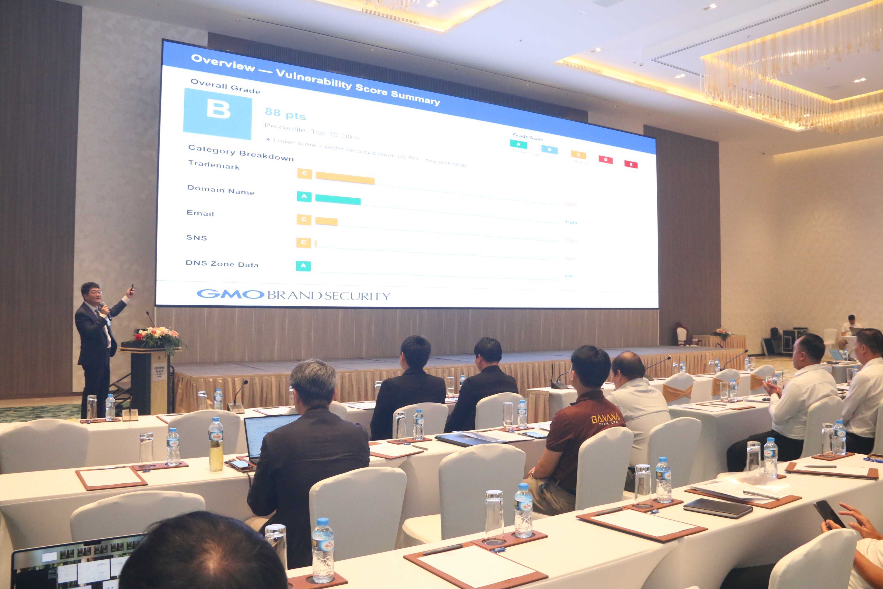 Các đại biểu tham dự hội thảo an ninh mạng tại Viêng Chăn